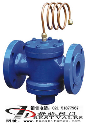 ����ʽ��������y